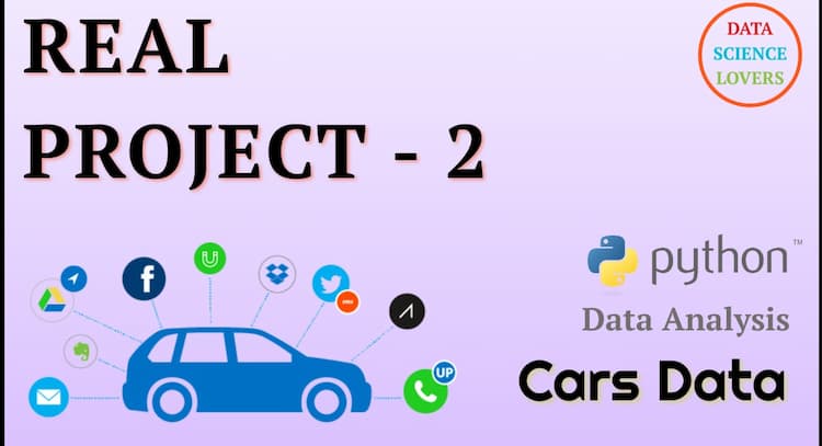 digital-product | Dataset : Project 2 - Cars Data Analysis